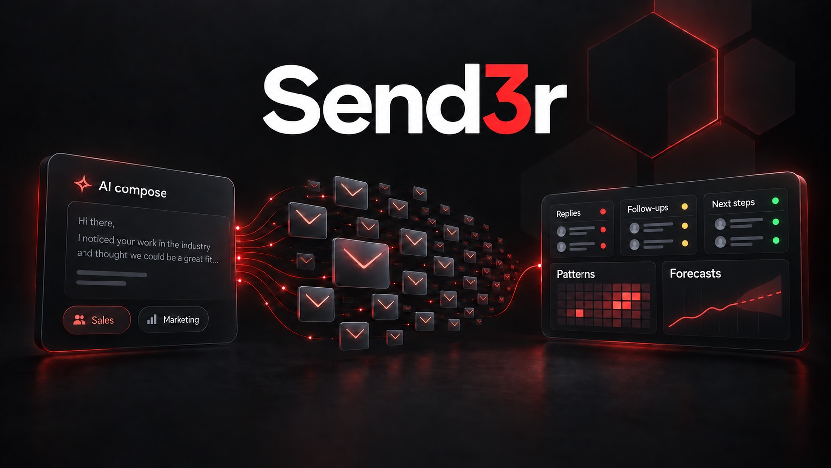 Send3r. AI-generated emails flow into replies, follow-ups, next steps, engagement patterns, and forecasts.